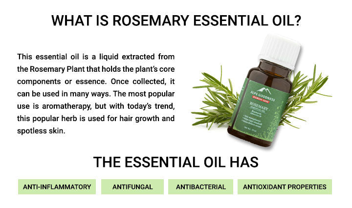 Alps Goodness Rosemary Essential Oil – 50 ml