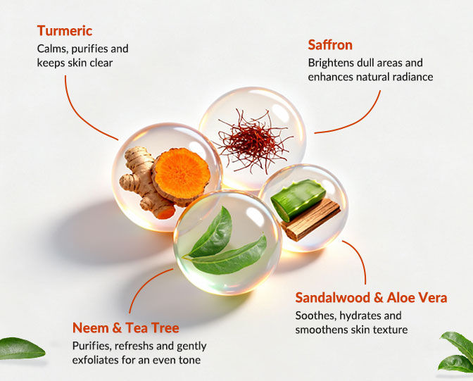 Good Vibes Fresh Care Ubtan Underarm Roll-On – Earthy Fresh, 50 ml