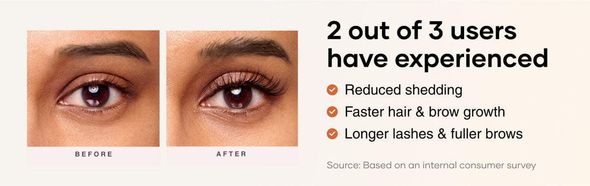 CureSkin Eye Brow and Lash Nourishing Growth Oil – 7 ml