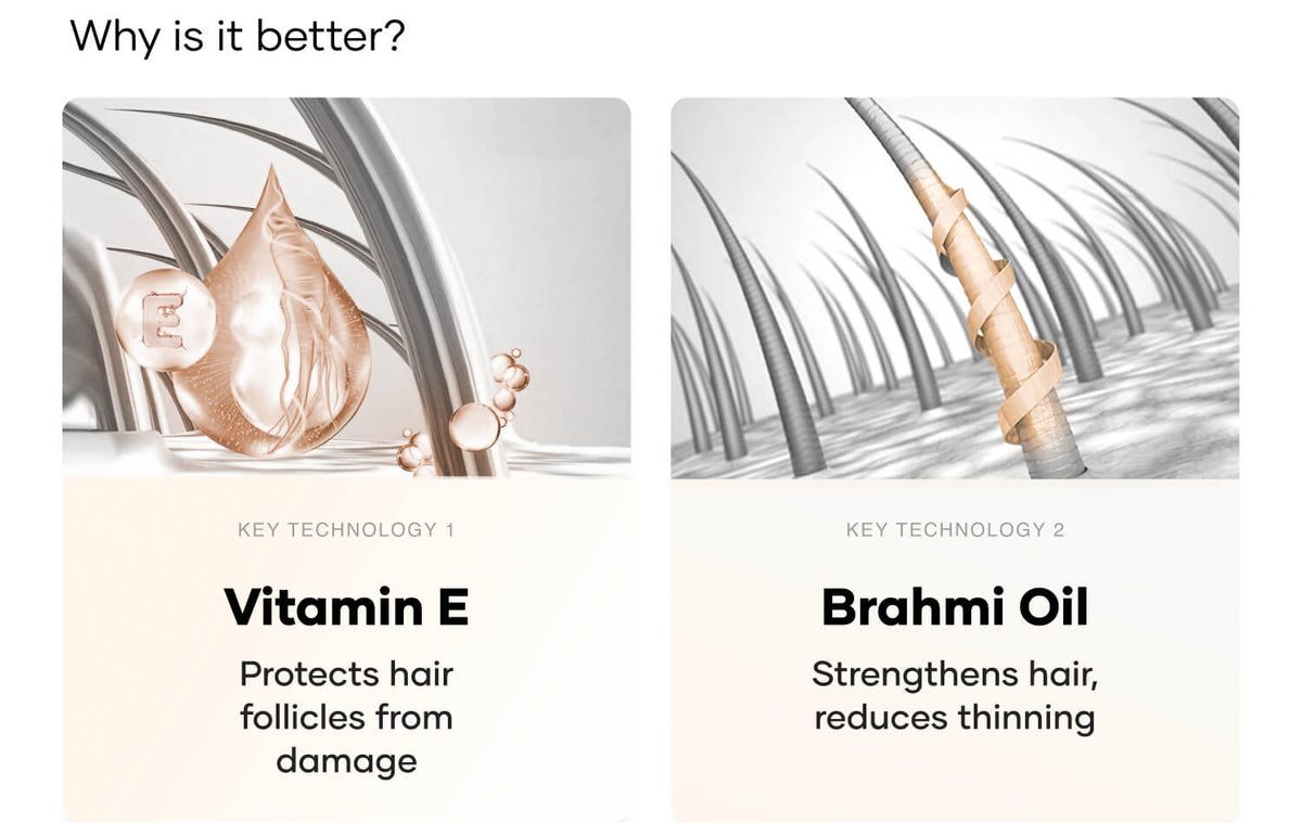 CureSkin Eye Brow and Lash Nourishing Growth Oil – 7 ml