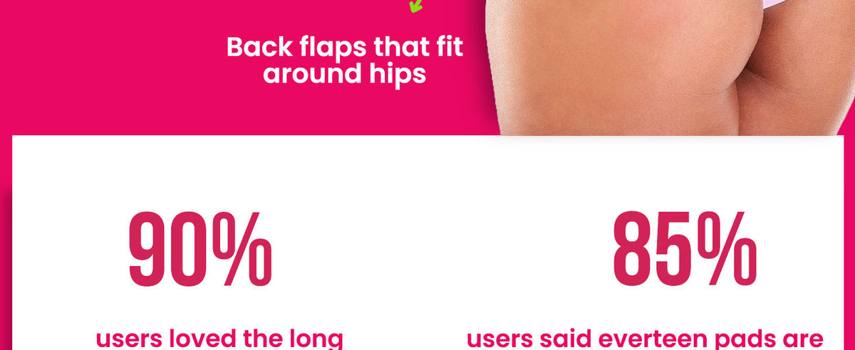 Everteen XXL Sanitary Napkin Pads with Cottony-Soft Top Layer – Enriched with Neem and Safflower – 40 Pads, 320 mm