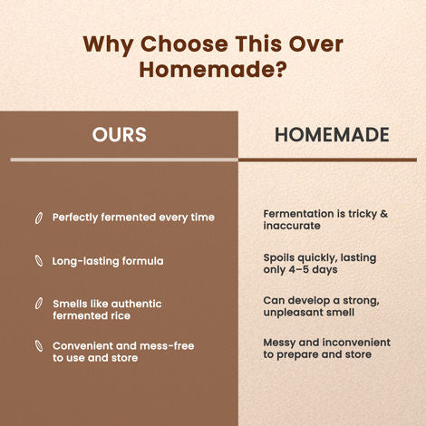 Alps Goodness Fermented Rice Water – Hair & Face Replenishing Keratin Elixir – 100 ml