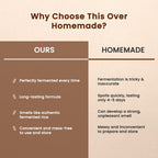 Alps Goodness Fermented Rice Water – Hair & Face Replenishing Keratin Elixir – 100 ml