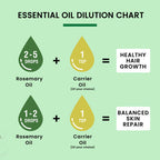 Alps Goodness Rosemary Essential Oil – 50 ml