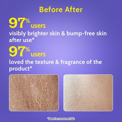 Chemist At Play Exfoliating Body Wash with Ceramides, 2% Lactic Acid & Vitamin E – 236 ml