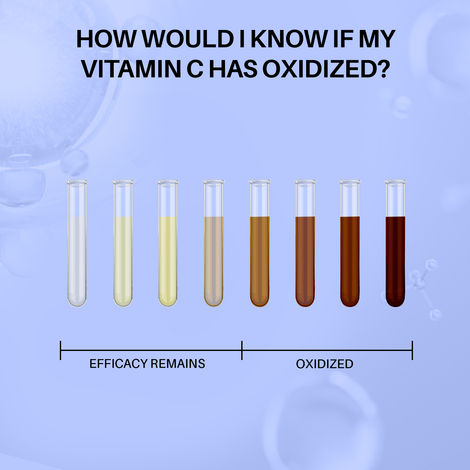 DERMDOC 10% Vitamin C Face Serum Glow Pods (Pack of 20 * 0.5 ml Each) (10 ml) | Potent Face Serum Sachets | Travel-Friendly | Brightening | Fights Dark Spots, Pigmentation & Dull Skin | Serum For Acne