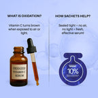 DERMDOC 10% Vitamin C Face Serum Glow Pods (Pack of 20 * 0.5 ml Each) (10 ml) | Potent Face Serum Sachets | Travel-Friendly | Brightening | Fights Dark Spots, Pigmentation & Dull Skin | Serum For Acne