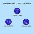 DERMDOC 2% Salicylic Acid Face Serum – 15 ml