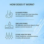 DERMDOC 2% Salicylic Acid Face Serum – 15 ml