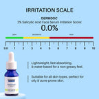 DERMDOC 2% Salicylic Acid Face Serum – 15 ml