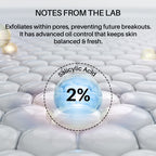 DERMDOC 2% Salicylic Acid Face Serum – 15 ml