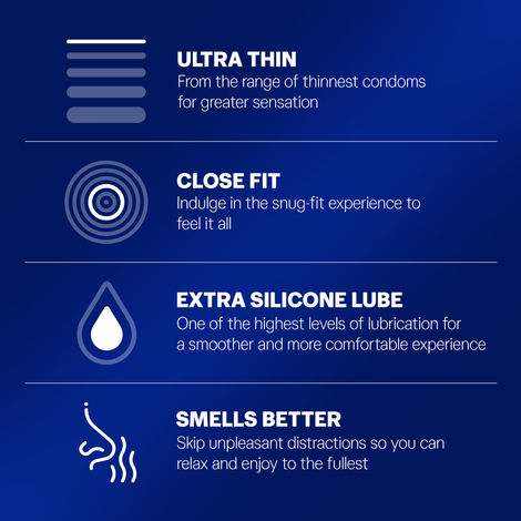 Durex Invisible Close Fit Condoms – 3 Count