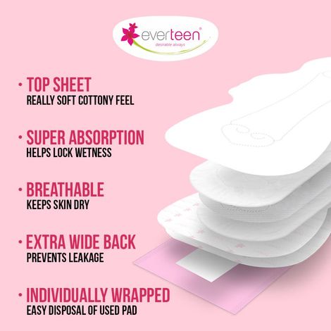 Everteen XXL Sanitary Napkin Pads with Cottony-Soft Top Layer – Enriched with Neem and Safflower – 40 Pads, 320 mm