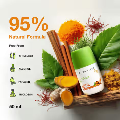 Good Vibes Fresh Care Ubtan Underarm Roll-On – Earthy Fresh, 50 ml