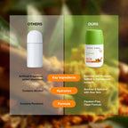 Good Vibes Fresh Care Ubtan Underarm Roll-On – Earthy Fresh, 50 ml