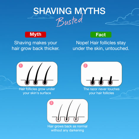 Good Vibes Glow & Facial Razor for Women 4-in-1 – 1 Pc