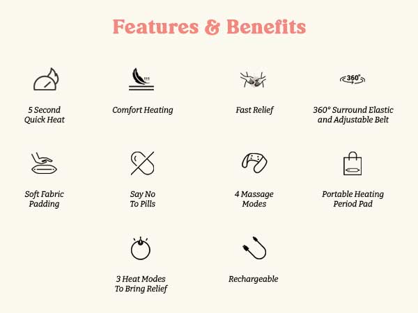 Period Cramp Relief Device for Women – Rechargeable Heating Pad with Vibration