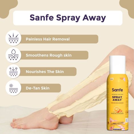 Sanfe Spray Away Hair Removal Spray – Full Body Use (Bikini, Legs, Arms & Underarm), 100 ml