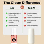 The Wellness Shop Period Cramp Relief Roll-On – 40 ml